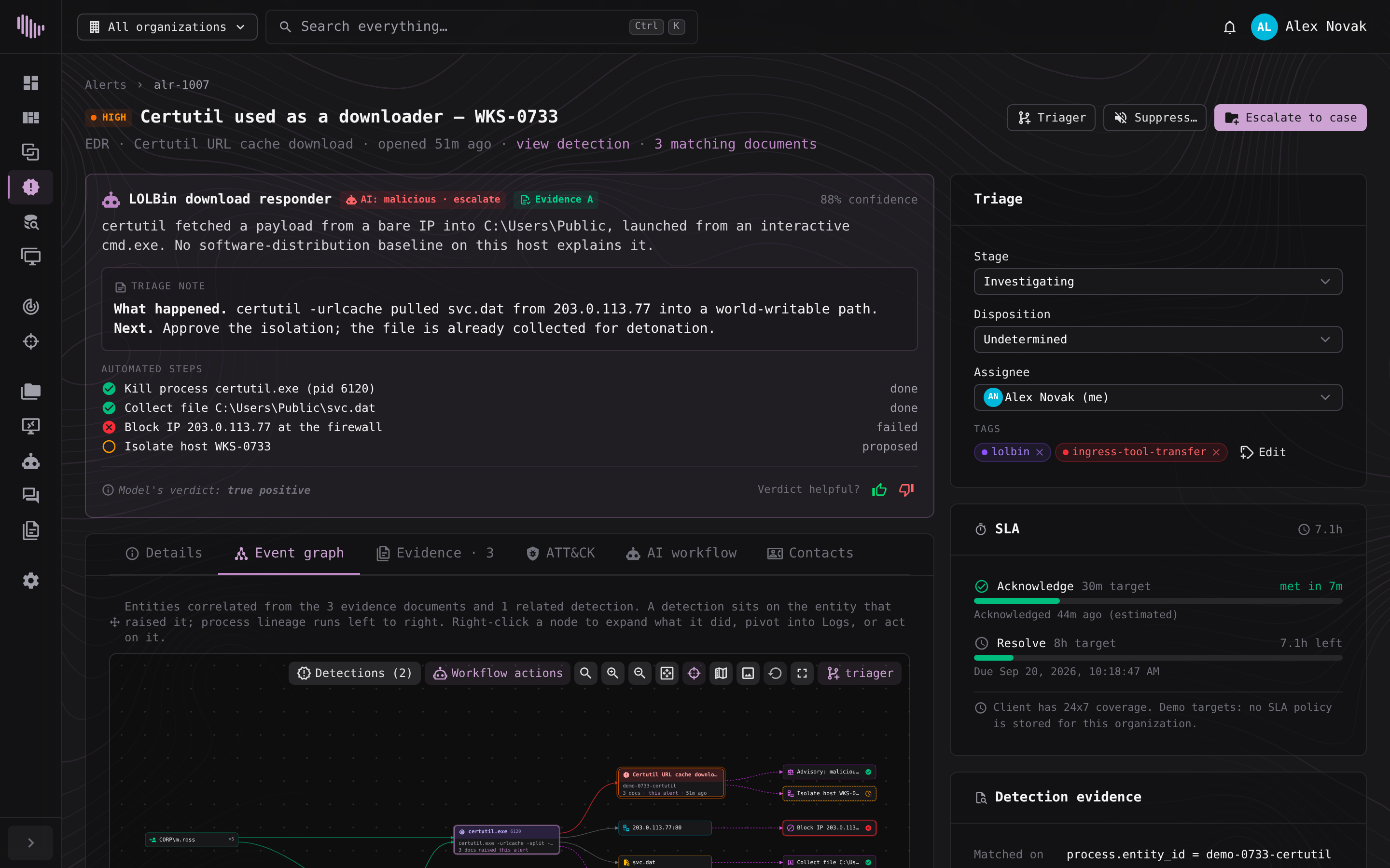 A XenXDR alert opened for triage: the advisory verdict with its confidence and triage note, the automated steps and their outcome, beside the stage, assignee and SLA panel.
