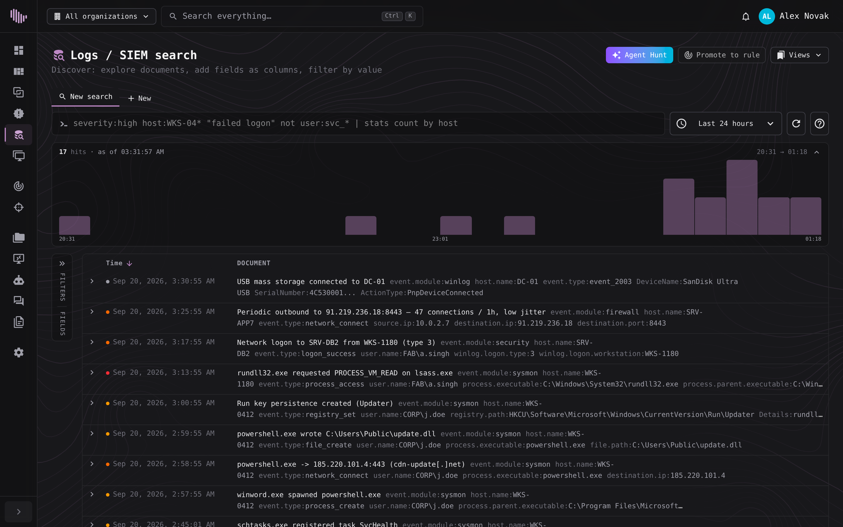 XenXDR log search: a query across every source, a hit histogram over the last 24 hours and the matching documents with their parsed fields.